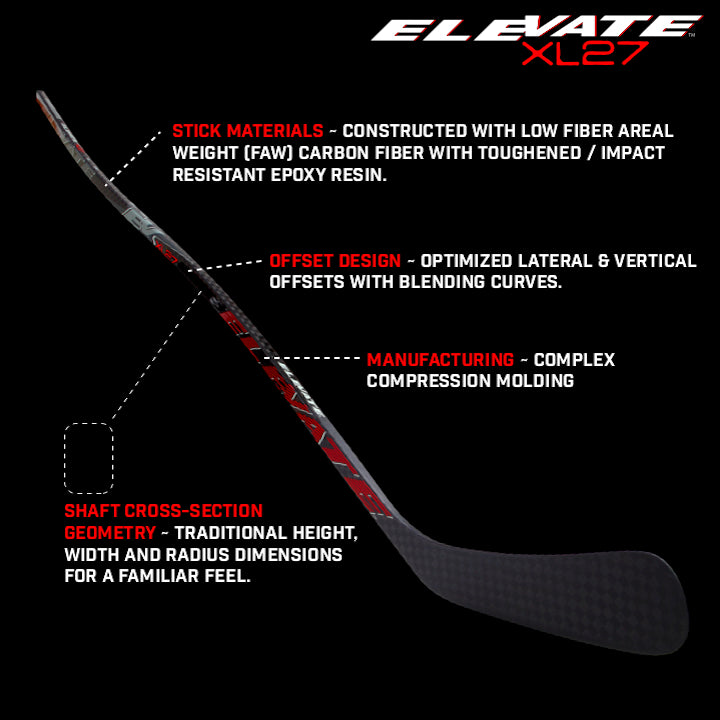 Elevate XL27